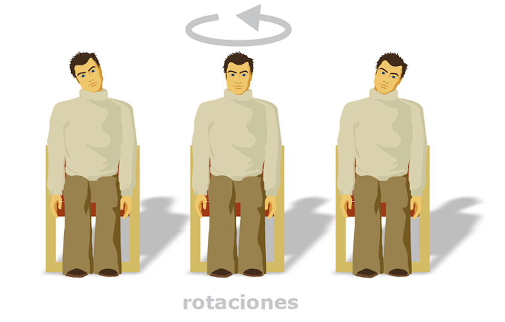 movilidad cefálica rotaciones