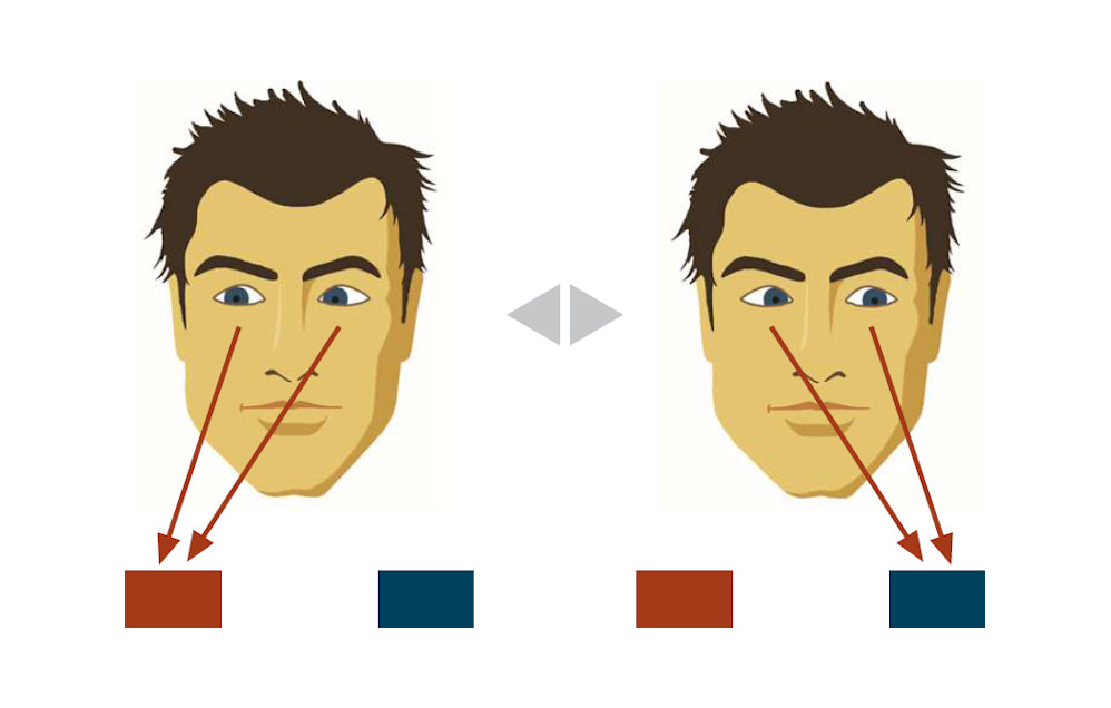 ejercicio sacadas movimiento izquierda - derecha