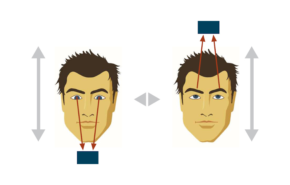 seguimiento visual mirada arriba y abajo